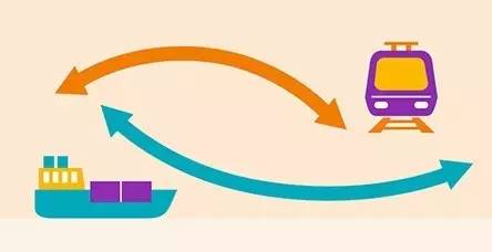 中國對一帶一路沿線國家十大標志性投資項目及風(fēng)險分析