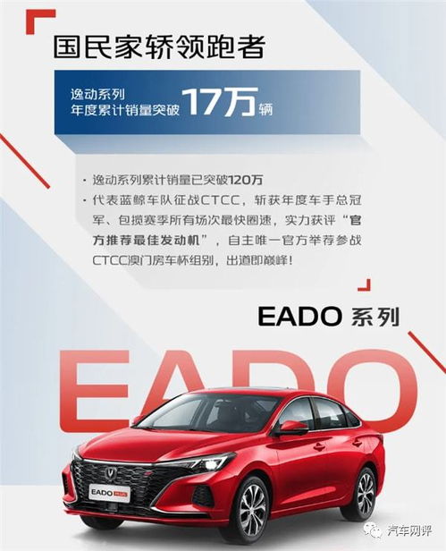 長(zhǎng)安汽車2021年銷量突破230萬臺(tái) 多款全新車型助力產(chǎn)業(yè)轉(zhuǎn)型